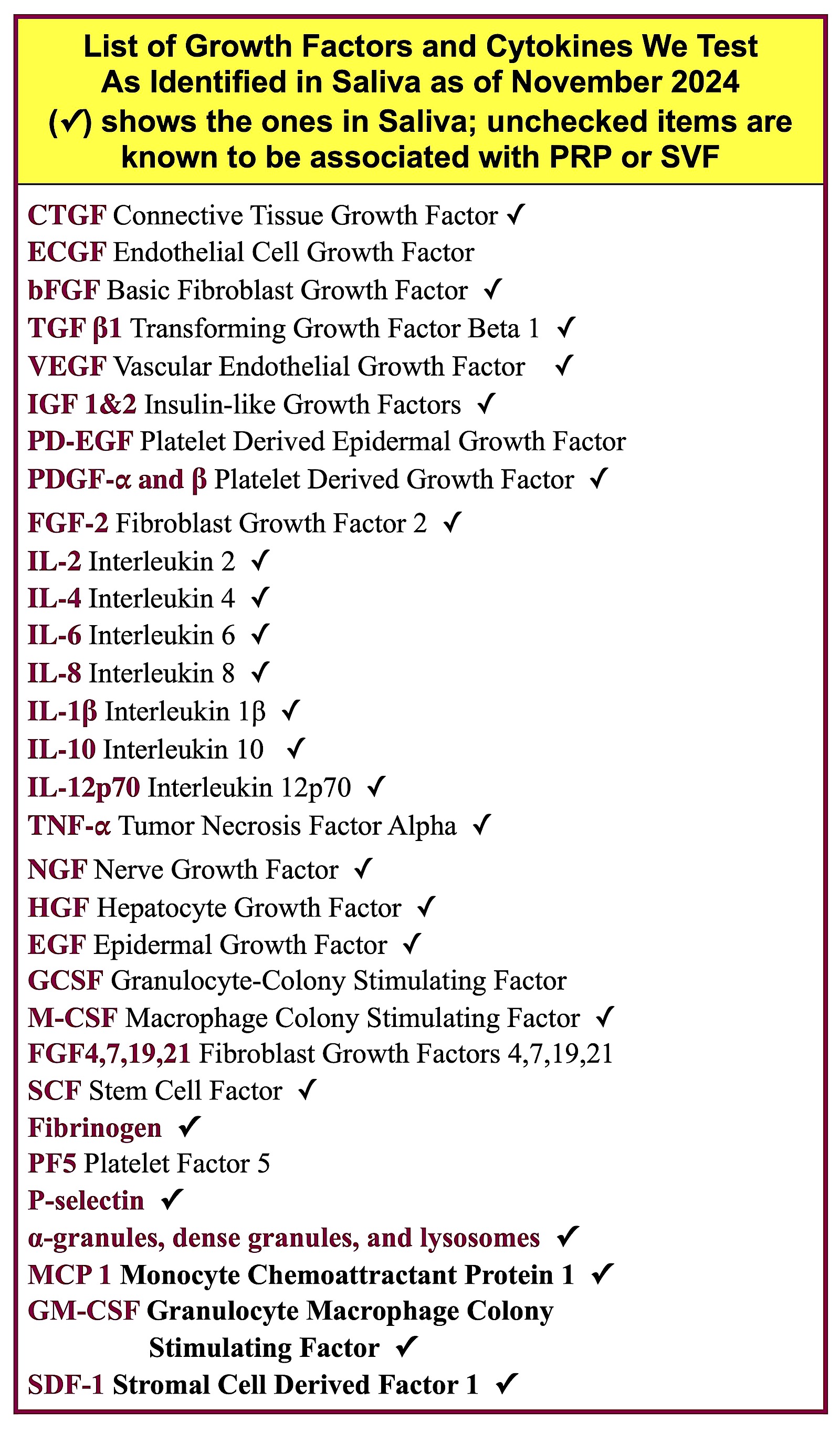 About Our Testing The Procedure: Saliva Collection and Preliminary Processing. Saliva is collected by the patient or health care provider/clinical scientist via the Bengal Bioscience home test kit. The passive procedure is used wherein 3-5 ml of passive drool is collected into a test tube for sending to our lab. Saliva testing is now commonplace, with labs such as ZRT using saliva test kits to measure hormones. INSERT HERE: 7 ZRTLabs.pdf
The saliva kit is received at our lab, and the saliva sample is centrifuged to remove any particulate matter or gel, and made ready for testing. Our Methodology. Samples are then challenged with antibody to various growth factors and cytokines using the Ouchterlony double-diffusion assay, which is an immunochemistry test. By making use of immunofluorescent antibodies, quantification is achieved by measuring the fluorescence emitted by any reactive bands using an immunofluorescent microscope. Comparison of intensities are thereby achieved objectively and without technician variability. This is our list of tests: